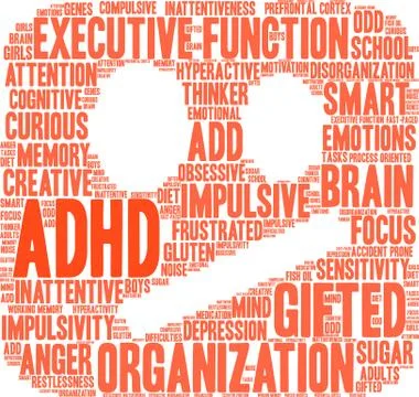 ADHD Word Cloud Illustrazione stock