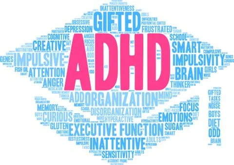 ADHD Word Cloud Stock Illustration