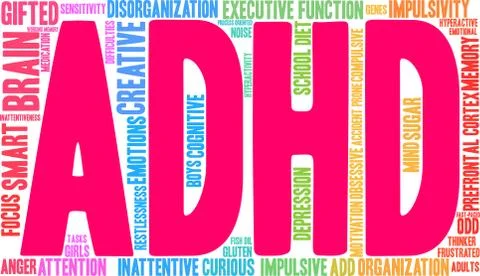 ADHD Word Cloud 스톡 일러스트