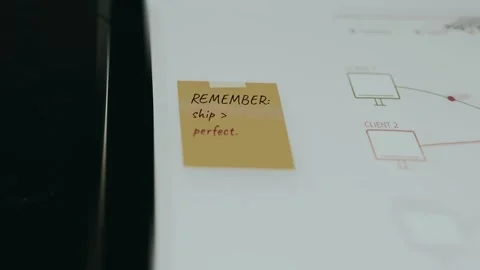 Adhesive sticky note featuring the phrase Remember ship perfect Stock Footage 334942103