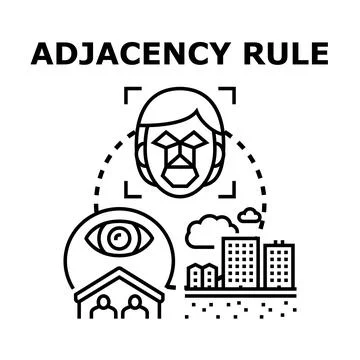 Adjacency rule enforcing proximity data management Stock Illustration
