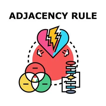 Adjacency rule outlining relationship separation and negative connections Stock Illustration