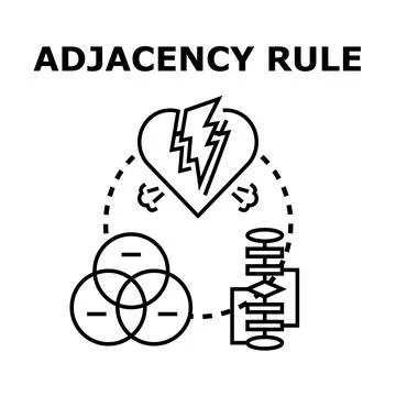 Adjacency rule outlining relationship separation and negative connections Stock Illustration