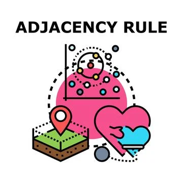 Adjacency rule principle applying proximity and network analysis Stock Illustration