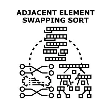 Adjacent element swapping sort algorithm concept vector Stock Illustration