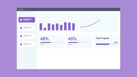Admin dashboard in browser with bar and line charts and KPI cards, violet Vídeos de archivo 342594169