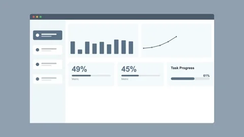 Admin dashboard in browser with bar and line charts and KPI cards, slate gray Video stock 342594188