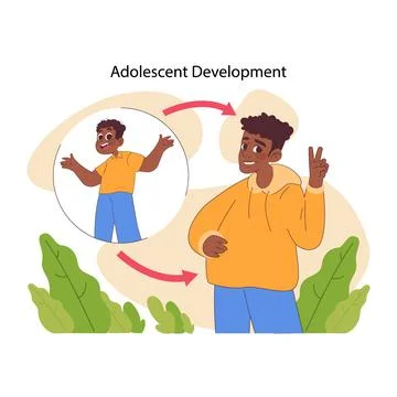 Adolescent Development concept. Flat vector illustration Stock Illustration