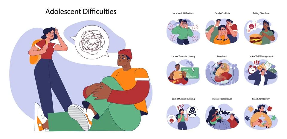 Adolescent difficulties set. Flat vector illustration Stock Illustration