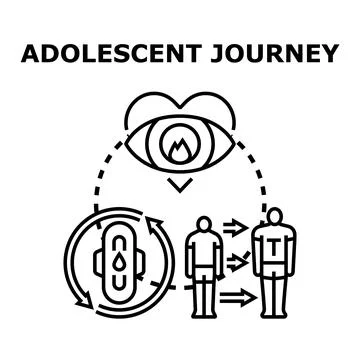 Adolescent journey concept exploring puberty changes and development Stockillustratie