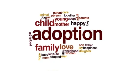 Adoption animated word cloud, text design animation. Video stock 72416717