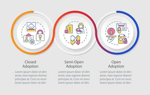 Adoption categories loop infographic template mobile app screen 스톡 일러스트