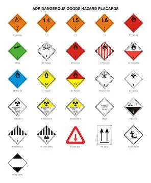ADR dangerous goods hazard placards chart, all classes, color vector icon set Stock Illustration