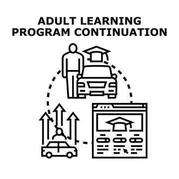 Adult learning program continuation with online courses 库存插图