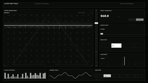 Advanced AI HUD Interface with Autonomous Drive Data Video stock 342099596