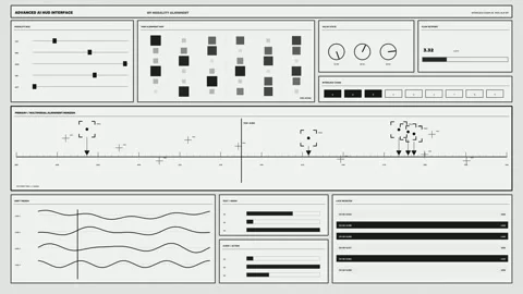 Advanced AI Multimodal Alignment HUD Seamless Loop Stock Footage 342126638