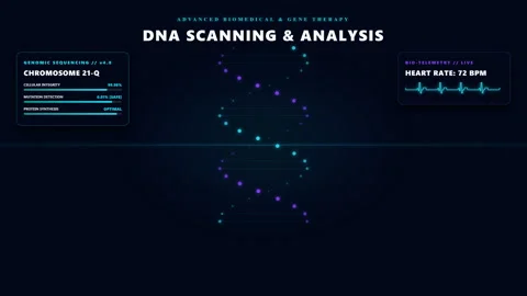 Advanced biomedical and gene therapy DNA scanning analysis HUD Stock Footage 344889720