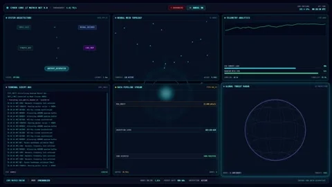 Advanced Cyberpunk Technology Interface with Data Monitoring and Analytics Stock Footage 348126533