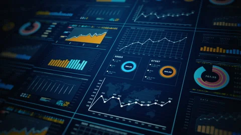 Advanced data analytics dashboard display. Business and financial investmen.. Stock Footage 277557791