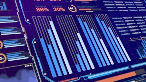 Advanced Data Analytics Dashboard Display for Business Financial Investment Stra Vídeos de archivo 341842870