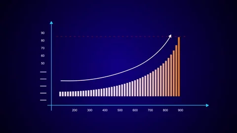 Advanced Data Graph Processing Interface HUD Sci Fi 2D texture. Blue background Stock Footage 337557171