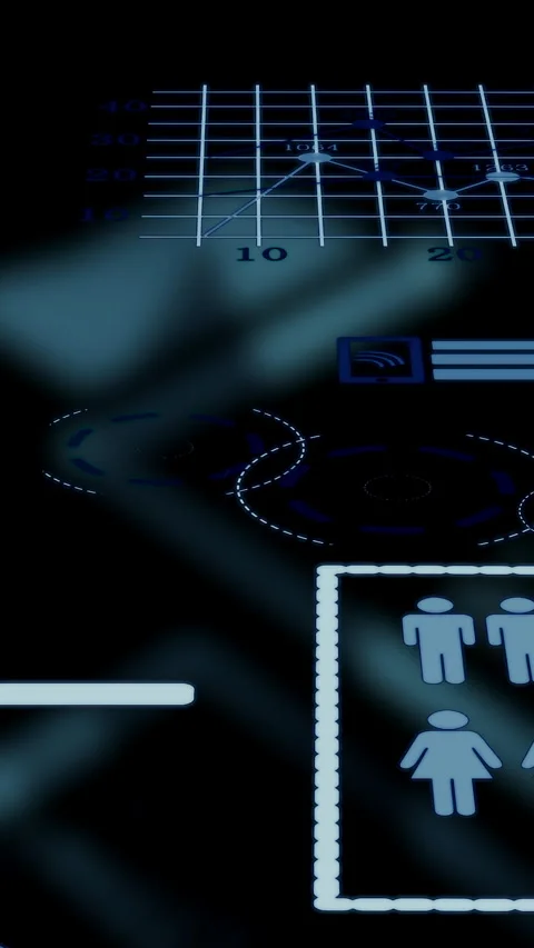 An advanced Data Visualization Dashboard for effective and efficient data Stock Footage 288589760