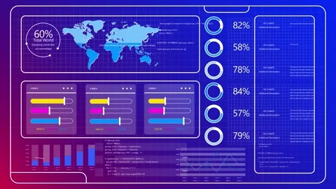 An advanced digital business interface shows real-time charts and percentage dat Stock Footage 327183316