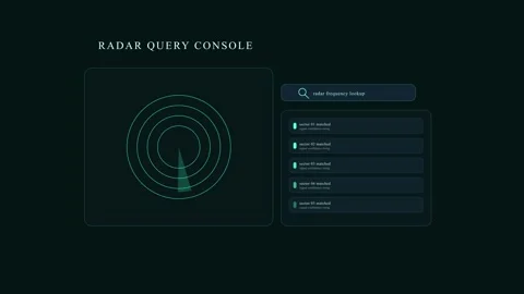 Advanced Digital Radar Query Console Interface Displaying Sweeping Scan and.. Stock Footage 335644415