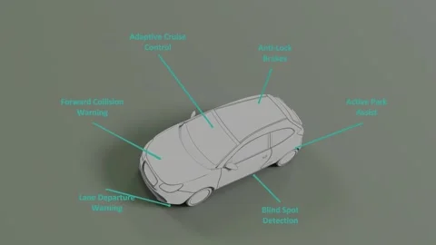 Advanced Driver Assistance Systems Enhance Vehicle Safety and Automation Video stock 314486580