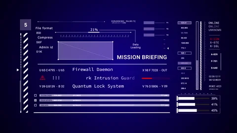 Advanced Sci-Fi HUD Dashboard blue Technology infographic appearing Sci Fi 2D Stock Footage 337558091