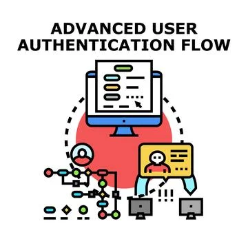 Advanced user authentication flow concept for digital access Stock Illustration