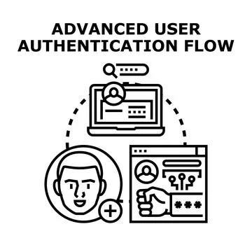 Advanced user authentication flow for secure access Stock Illustration