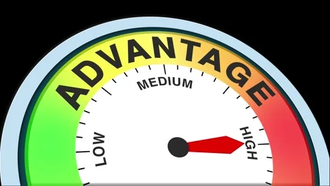 Advantage Level Text or Word  Low and Medium to High Meter Concept Animation Stock Footage 288557365