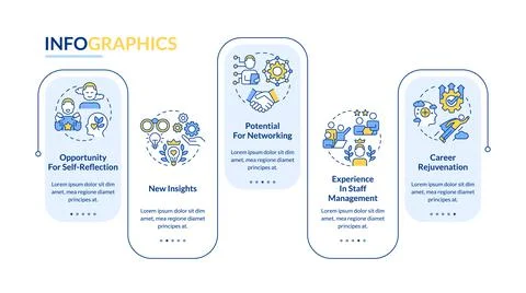 Advantages for mentors rectangle infographic template Stock Illustration