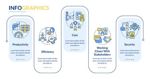 Advantages of online collaboration rectangle infographic template 스톡 일러스트