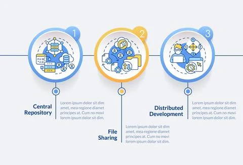 Advantages of version control circle infographic template 库存插图