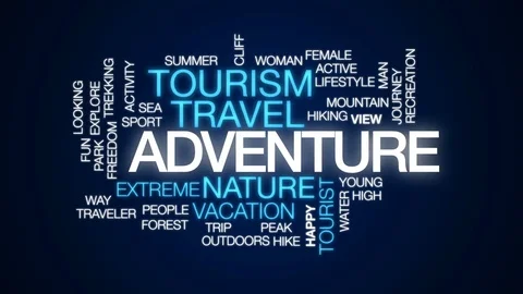 Adventure animated word cloud, text design animation. Stock Footage 75806964