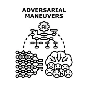 Adversarial maneuvers impacting artificial intelligence learning process Stock Illustration