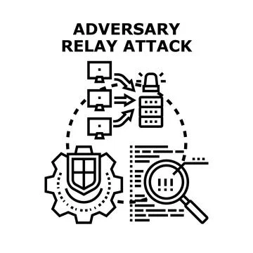 Adversary relay attack detecting cybersecurity threat network イラスト素材