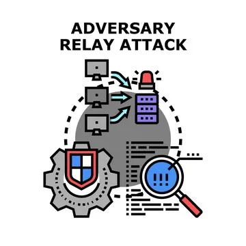 Adversary relay attack detecting cybersecurity threat network Stock Illustration