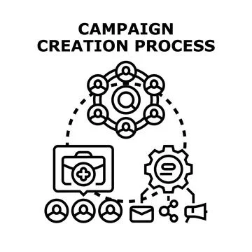 Advertisement campaign creative process and strategy development Stock Illustration