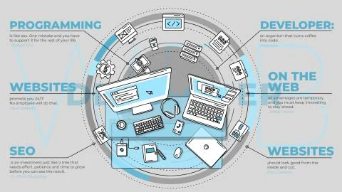 Advertising illustration for web developers with text blocks on this topic. Illustrazione stock