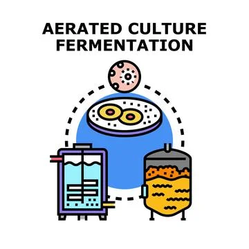 Aerated culture fermentation process science and technology Stock Illustration
