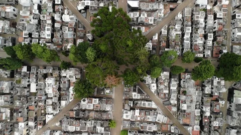 Aerial top down view of Recoleta Cemetery in Buenos Aires, Argentina. Drone Stock Footage 126575478