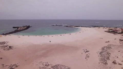 Aerial View of La Concha Beach with Calm Turquoise Water in Fuerteventura Stock Footage 309020242