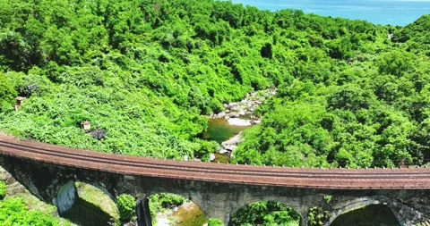 Aerial view of railway on Hai Van pass, Thua Thien Hue area, Vietnam Stock Footage 342391646