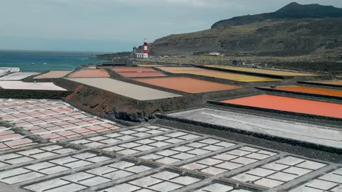 Aerial view of salt flats "Salinas de Fuencaliente" in La Palma, Canary Islands Stock Footage 200724287