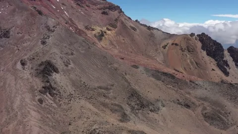 Aerial view starting at the steep slopes of the chimborazo vulcano Vidéo 142756331