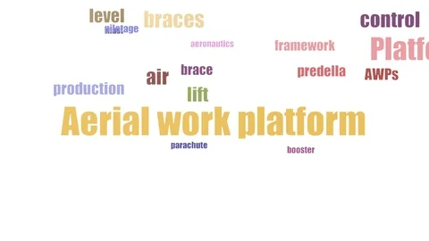 Aerial Work Platform Tag Cloud Animated Isolated On White Stock Footage 103671697