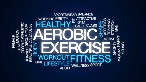 Aerobic exercise animated word cloud, text design animation. Stock Footage 77818976